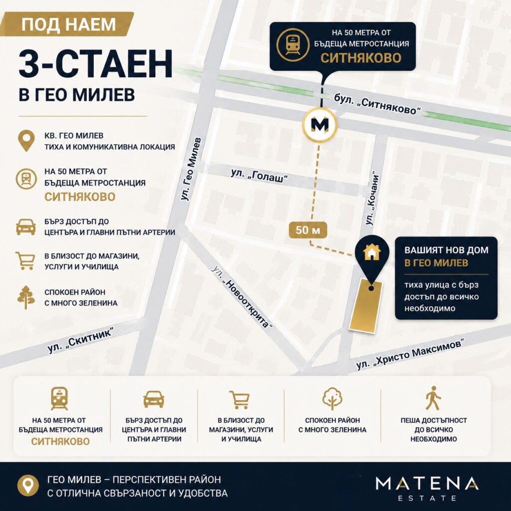 Тристаен апартамент под наем в кв. Гео Милев, София