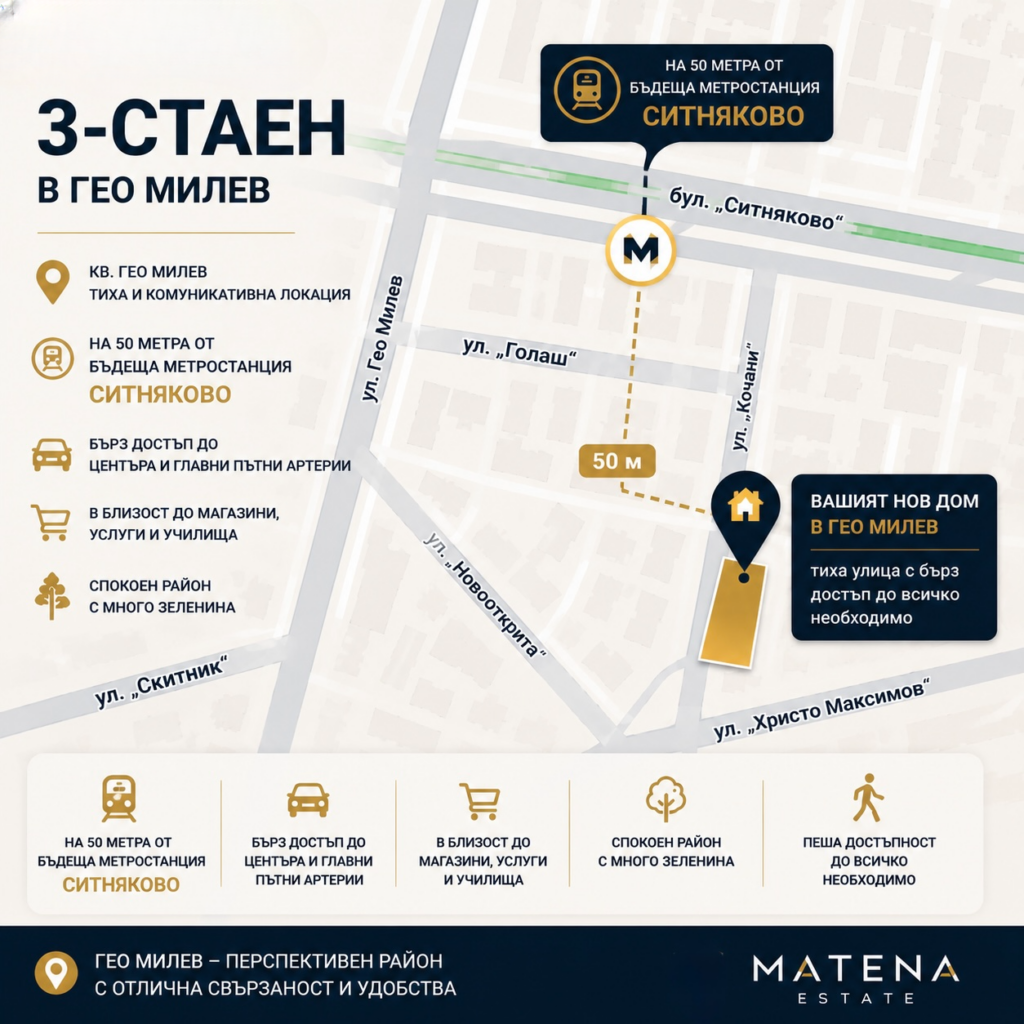 )бзаведен 3-стаен имот в кв. Гео Милев | 76 кв.м. + допълнително помещение 30 кв.м.