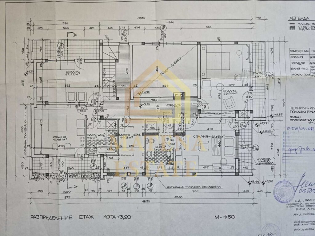 Къща за продажба в с. Бистрица, София