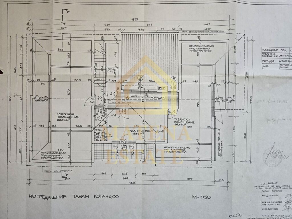 Къща за продажба в с. Бистрица, София